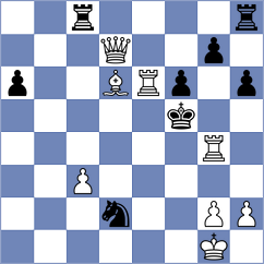 Torres Bosch - Keleberda (chess.com INT, 2022)