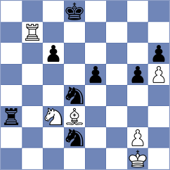 Mrozowski - Yue (chess.com INT, 2025)