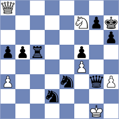 King Rodriguez - Kiseleva (chess.com INT, 2025)