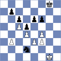 Ayushh - Le Tuan Minh (chess.com INT, 2024)