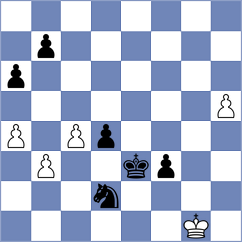 Materia - Woodward (chess.com INT, 2025)