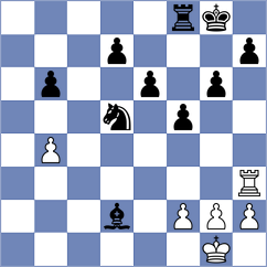 Pablo Cabre - Edeso Perez (Zaragoza, 1995)
