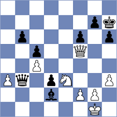 Redondo Arguelles - Crespo Rodriguez (Gijon, 1999)