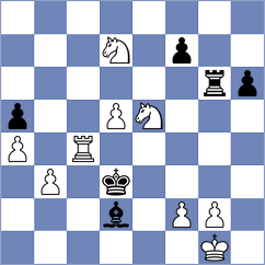 Rohwer - Moghaddamian (chess.com INT, 2024)