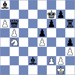 Kanakaris - Rasch (chess.com INT, 2025)