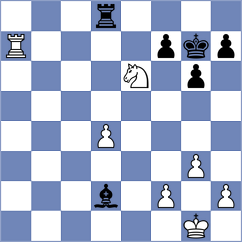 Girya - Ambartsumian (chess.com INT, 2025)
