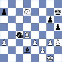 Shapiro - Yarullina (chess.com INT, 2024)