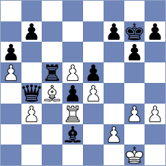 Silva - Wadsworth (chess.com INT, 2024)