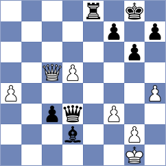Martin Carmona - Garriga Cazorla (chess.com INT, 2022)