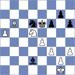 Le - Ishvi (chess.com INT, 2025)