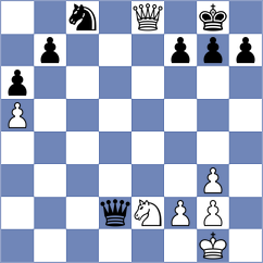 Salimova - Chaulagain (chess.com INT, 2025)