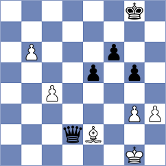 Yonal - Cordova (chess.com INT, 2024)