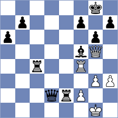 Serra Canals - Djokic (chess.com INT, 2024)