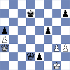 Boucek - Soukup (Czech Republic, 2000)