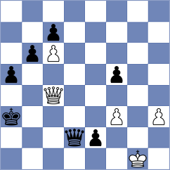 Lehtosaari - Skaric (chess.com INT, 2023)