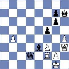 Khripachenko - Maximov (chess.com INT, 2022)