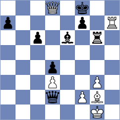 Yeletsky - Cernov (chess.com INT, 2025)