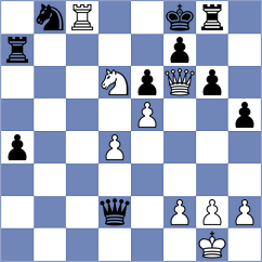 Diaz - Petrovic (chess.com INT, 2022)