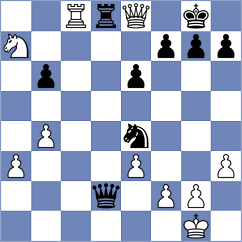 Garcia Gomez - Herrero Villar (Aviles, 2008)