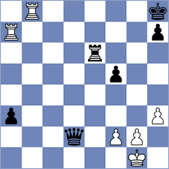 Musial - Sooraj (chess.com INT, 2025)