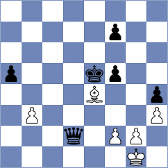 Nogerbek - Jarmula (chess.com INT, 2022)
