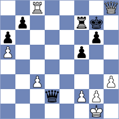 Schnaider - Fontanini (Lichess.org INT, 2020)
