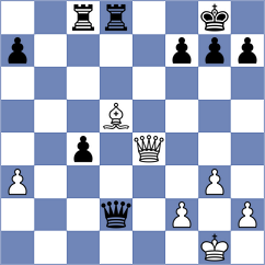 Willim - Rabin (chess.com INT, 2025)