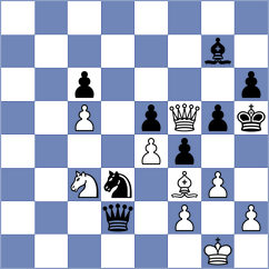 Altynbek - Recuero Guerra (chess.com INT, 2025)