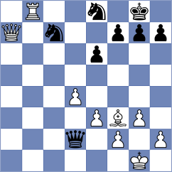 Fernandez Riesgo - Gonzalez Castro (Asturias, 2003)