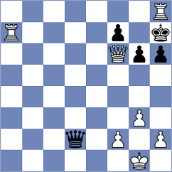 Gubatayev - Leinov (chess.com INT, 2025)