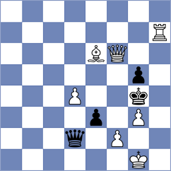 Tan Zhongyi - Dedona (chess.com INT, 2023)