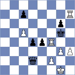 Dragojlovic - Mihelic (Belgrade SRB, 2024)