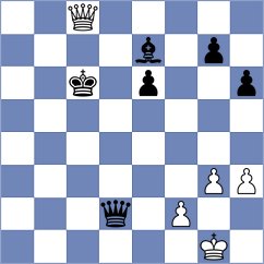 Bambino Filho - Ankudinova (chess.com INT, 2023)