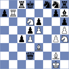 Kacprzak - Erigaisi (chess.com INT, 2024)
