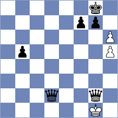 Povshednyi - Ponce Cano (chess.com INT, 2025)