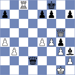 Kirillov - Curtis (chess.com INT, 2023)