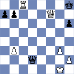 Jafarpour - Bagheri Astani (Chess.com INT, 2021)
