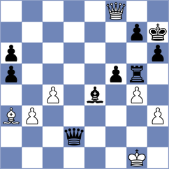 Di Nicolantonio - Gurel (chess.com INT, 2025)