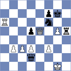 Silva - Magnusson (Winnipeg, 2007)