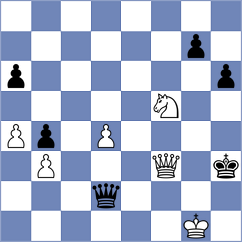Firouzja - Movahed (chess.com INT, 2025)