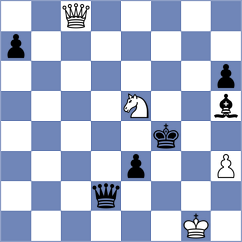 Novik - Khain (chess.com INT, 2024)