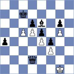 Pranav - Demchenko (chess.com INT, 2021)