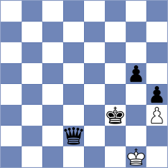 Sai - Ioannidis (chess.com INT, 2023)