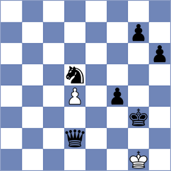 Wollenweber - Raatz (Luedenscheid, 2003)