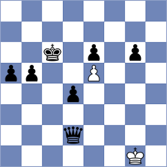 Prilleltensky - Wang (chess.com INT, 2024)