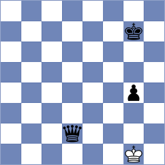 Buker - Lichtmannecker (chess.com INT, 2025)