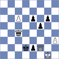 Shafigullina - Kiseleva (Chess.com INT, 2020)