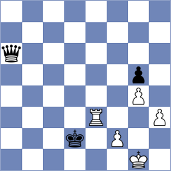 Kobalia - Paravyan (chess.com INT, 2022)