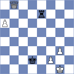 Sonis - Espinosa Veloz (Chess.com INT, 2021)