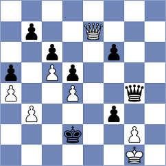 Akopian - Ivanchuk (Yerevan, 2004)